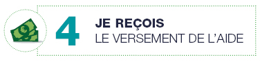 Infographie : versement de l'afs