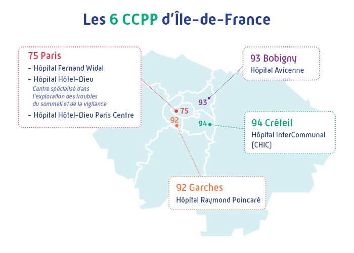 Infographie 2 - les 6 CCPP en Ile-de-France