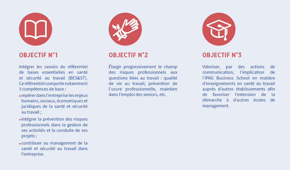 Infographie : les 3 objectifs des signataires