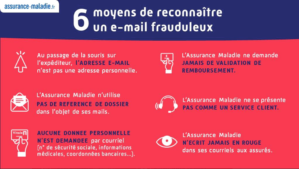 6 conseils pour reconnaître un mail frauduleux, copyright ameli.fr